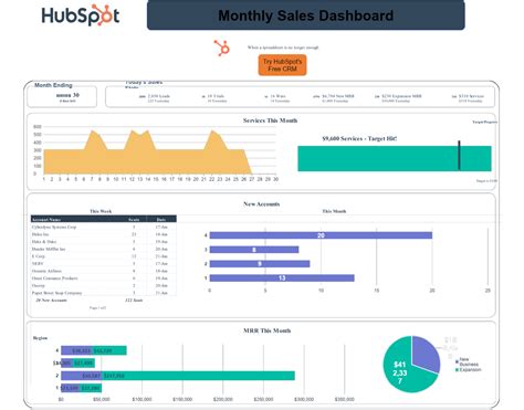 ArchiveTeam tracker dashboards, 2017 : Free Download, Borrow, .